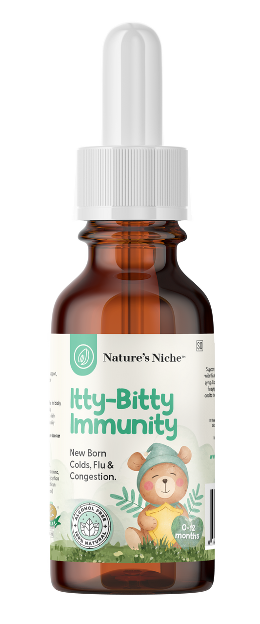 Itty Bitty Immunity